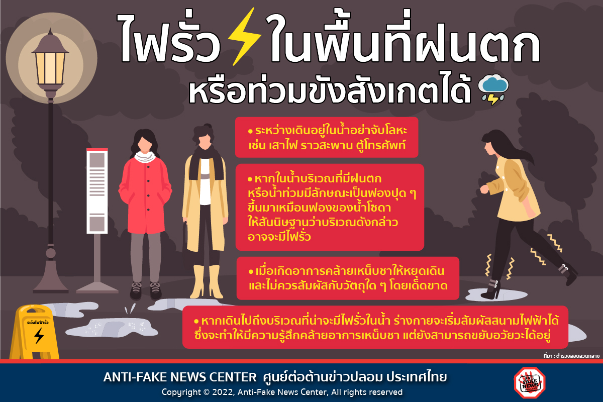 เปิด 4 วิธีสังเกต ‘ไฟรั่ว’ ในพื้นที่น้ำท่วมเจอแบบนี้รีบหนีไปทางเดิม