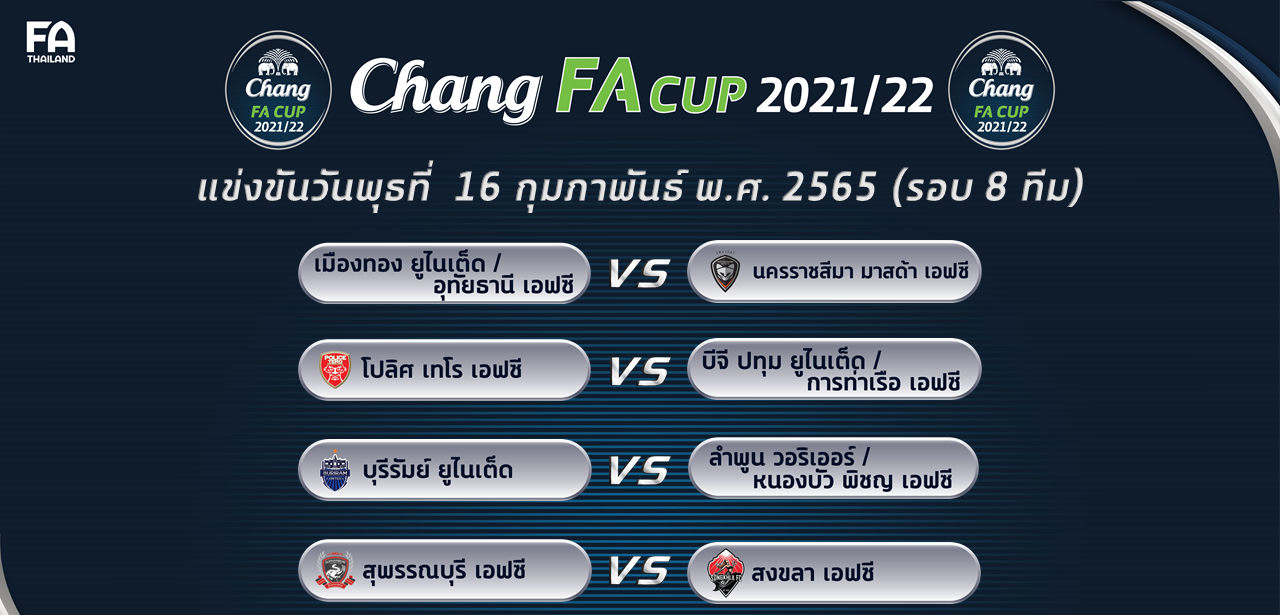 สรุปผลจับสลากฟุตบอล 'ช้างเอฟเอคัพ 2021-22' รอบ8ทีมสุดท้าย