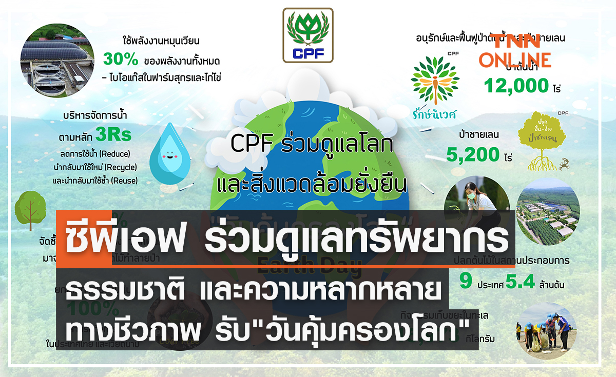 CPF  ร่วมดูแลทรัพยากรธรรมชาติ และความหลากหลายทางชีวภาพ รับ"วันคุ้มครองโลก" 