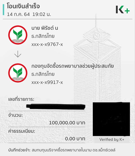 ไมค์ พิรัชต์ จัดเต็มวันเกิด แม็กซ์เวลล์ บริจาค 3 มูลนิธิ พร้อมของขวัญ 300,000 บาท!!