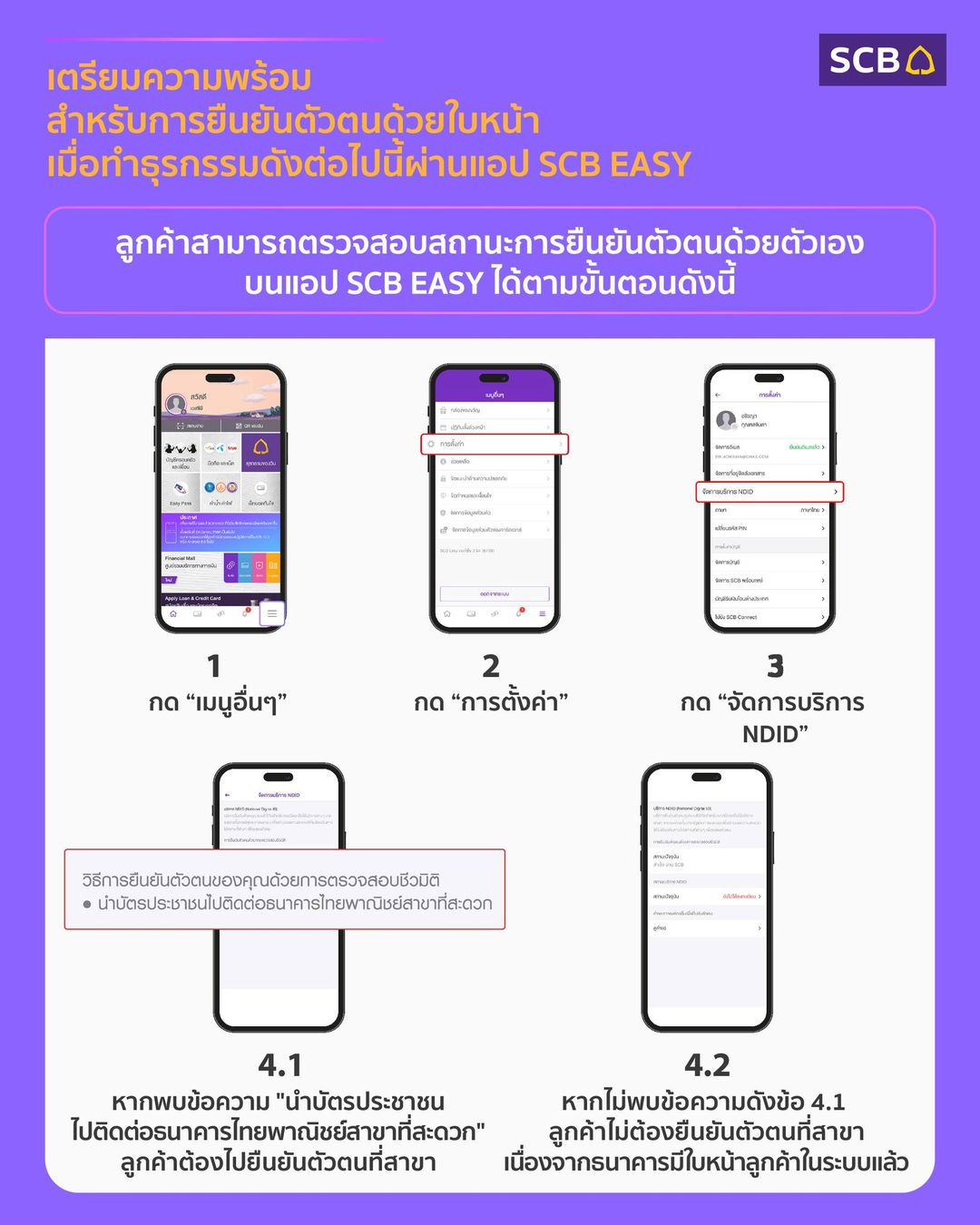 โอนเงินเกิน 5 หมื่น ต้องสแกนใบหน้ายืนยันตัวตน เช็กเลยมีแบงก์ไหนบ้าง!