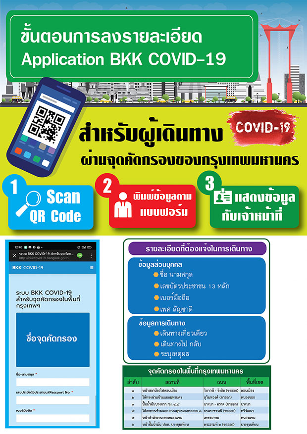 กทม.แจ้งผู้เดินทางสแกน QR code เข้าระบบคัดกรอง BKK COVID-19 ประเมินความเสี่ยงด้วยตัวเอง