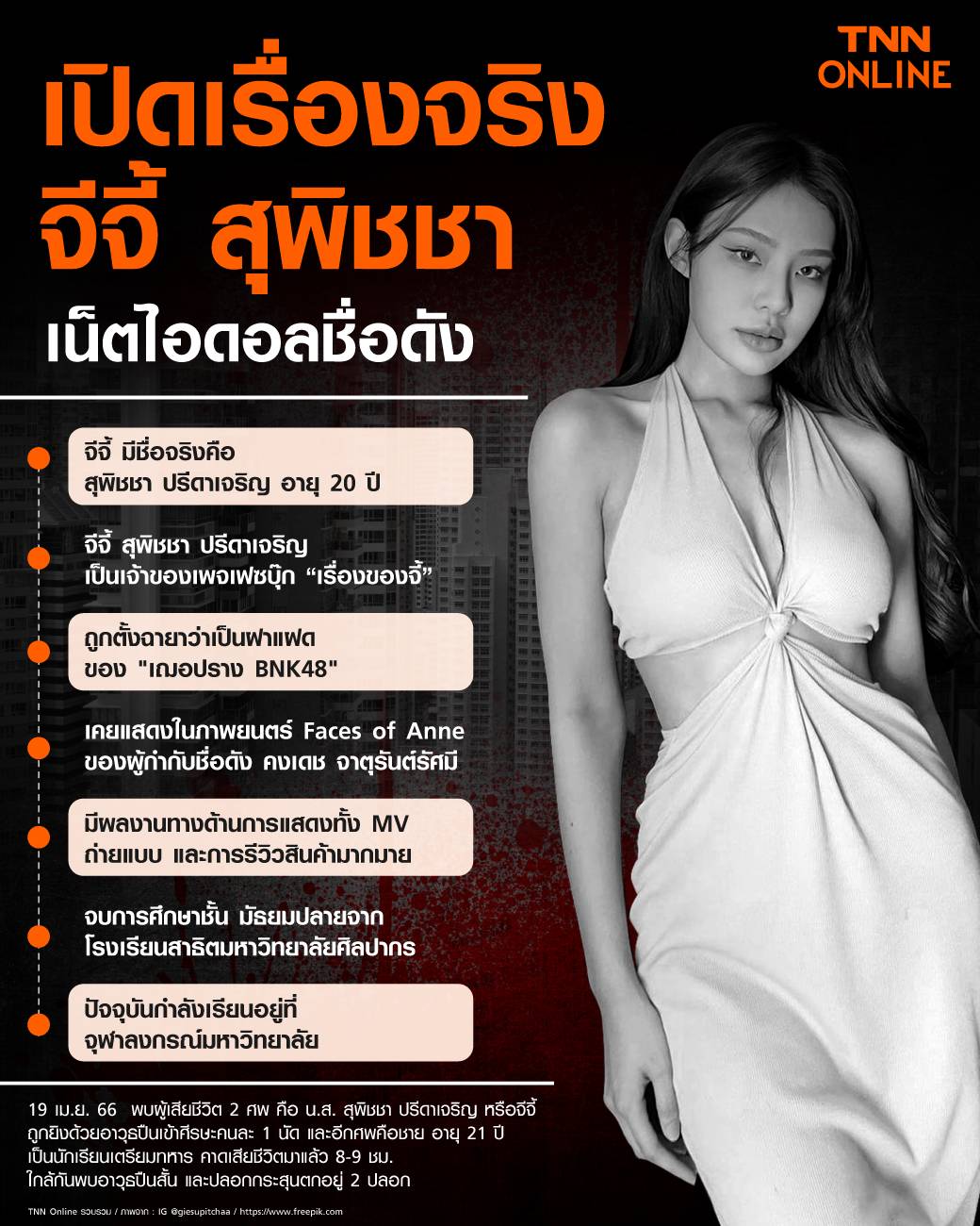 แฟนๆช็อก! จีจี้ สุพิชชา เน็ตไอดอลชื่อดัง เสียชีวิตแล้ว แฟนๆช็อก! จีจี้ สุพิชชา เน็ตไอดอลชื่อดัง เสียชีวิตแล้ว