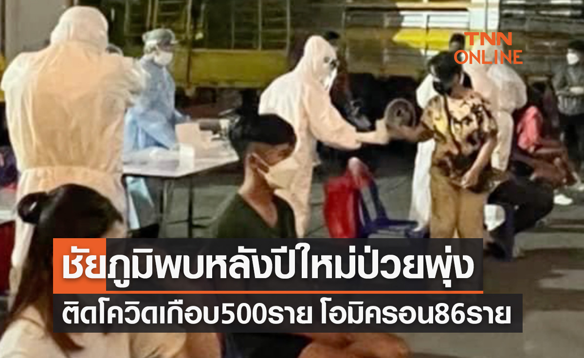 ชัยภูมิผงะ! หลังปีใหม่พบผู้ติดเชื้อโควิด-19 รายใหม่เกือบ500ราย