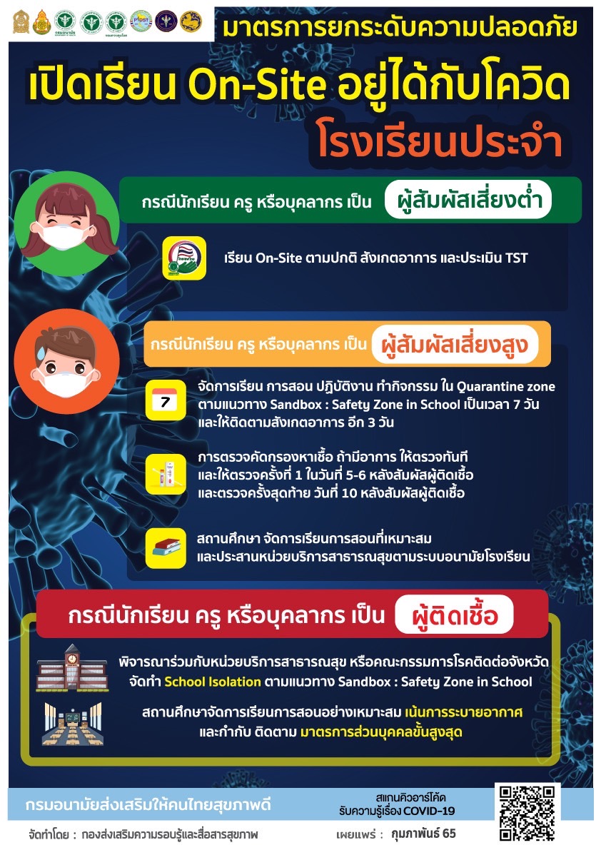 สธ.-ภาคีเครือข่าย เตรียมเสนอ ศบค.เปิดเรียน On-Site