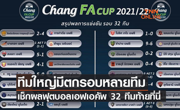 สรุปผลการแข่งขันฟุตบอล 'ช้างเอฟเอคัพ 2021-22' รอบ 32 ทีมสุดท้าย