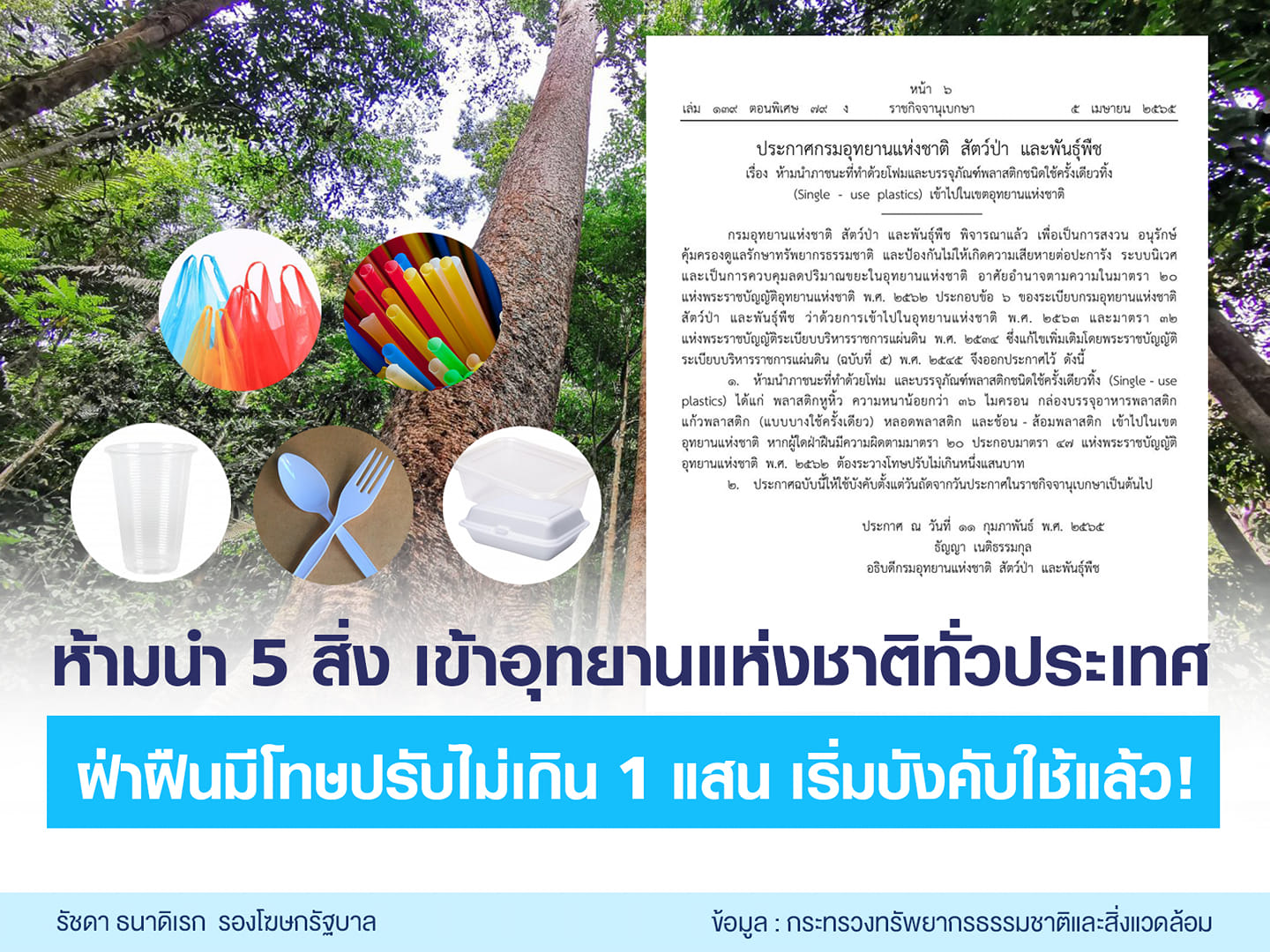 เตือน!เที่ยวสงกรานต์ห้ามนำ 5 สิ่งเข้าอุทยานปรับสูงสุด 1 แสน เตือน!เที่ยวสงกรานต์ห้ามนำ 5 สิ่งเข้าอุทยานปรับสูงสุด 1 แสน