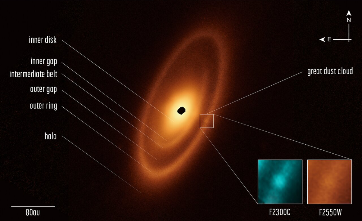 ภาพวงแหวนดาวฤกษ์เอเลี่ยนโดยกล้องโทรทรรศน์อวกาศเจมส์ เวบบ์ ภาพวงแหวนดาวฤกษ์เอเลี่ยนโดยกล้องโทรทรรศน์อวกาศเจมส์ เวบบ์