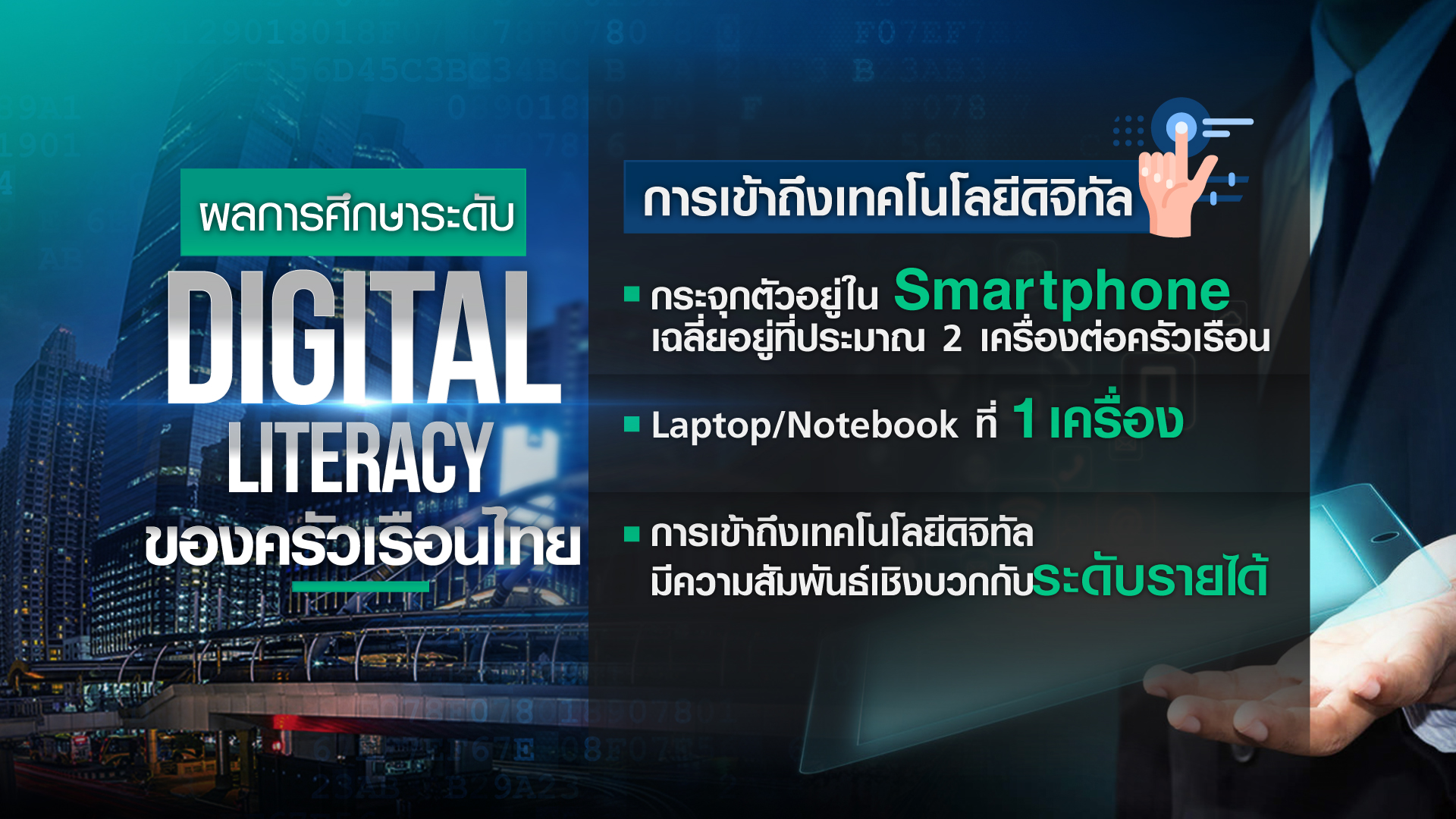 ครัวเรือนไทย มีทักษะความรู้ด้านดิจิทัล พร้อมแค่ไหน?
