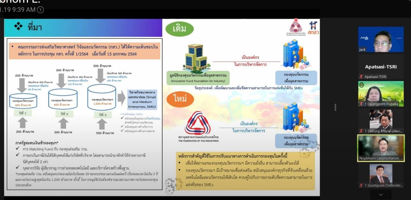 สกสว.จับมือส.อ.ท.พัฒนา‘กองทุนนวัตกรรมเพื่ออุตสาหกรรม’ สกสว.จับมือส.อ.ท.พัฒนา‘กองทุนนวัตกรรมเพื่ออุตสาหกรรม’