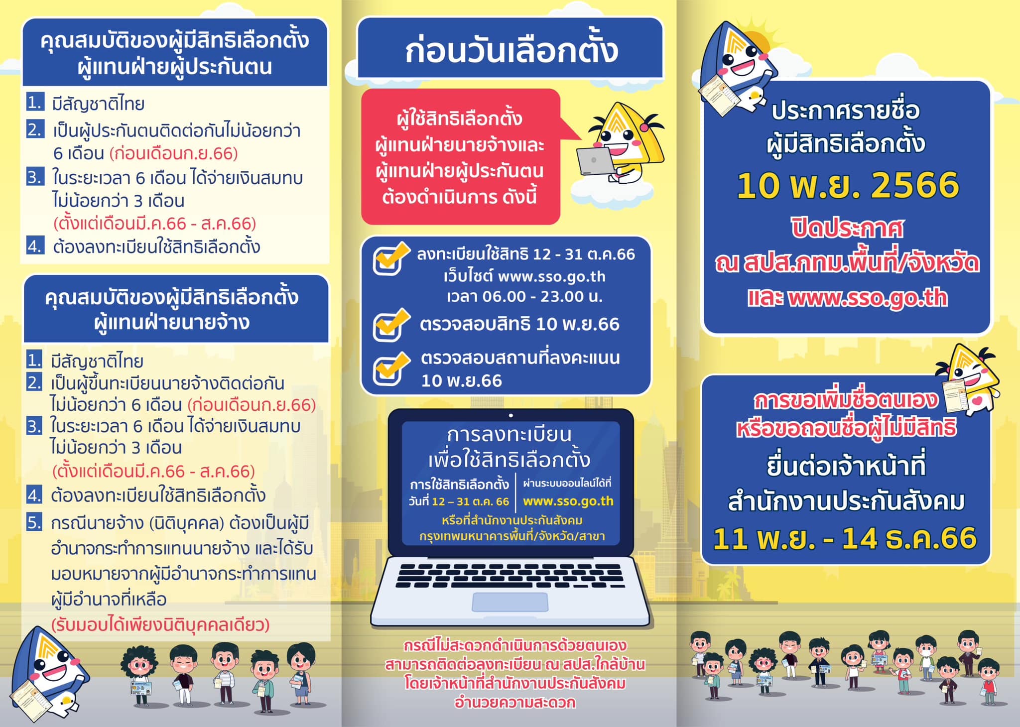 “เลือกตั้งบอร์ดประกันสังคม” เตือนนายจ้าง-ผู้ประกันตน รีบลงทะเบียนถึง 31 ต.ค.นี้