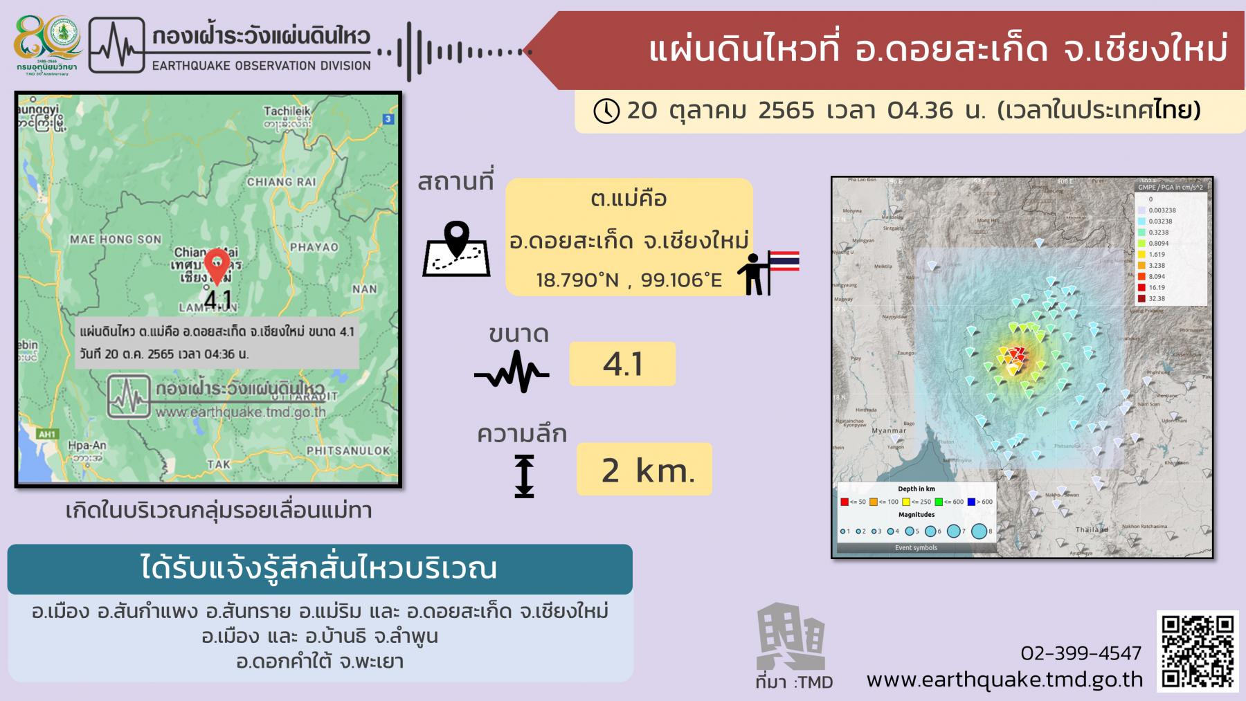 เชียงใหม่แผ่นดินไหวขนาด 4.1 บริเวณอำเภอดอยสะเก็ด 3 จังหวัดรับรู้ถึงแรงสั่นไหว เชียงใหม่แผ่นดินไหวขนาด 4.1 บริเวณอำเภอดอยสะเก็ด 3 จังหวัดรับรู้ถึงแรงสั่นไหว