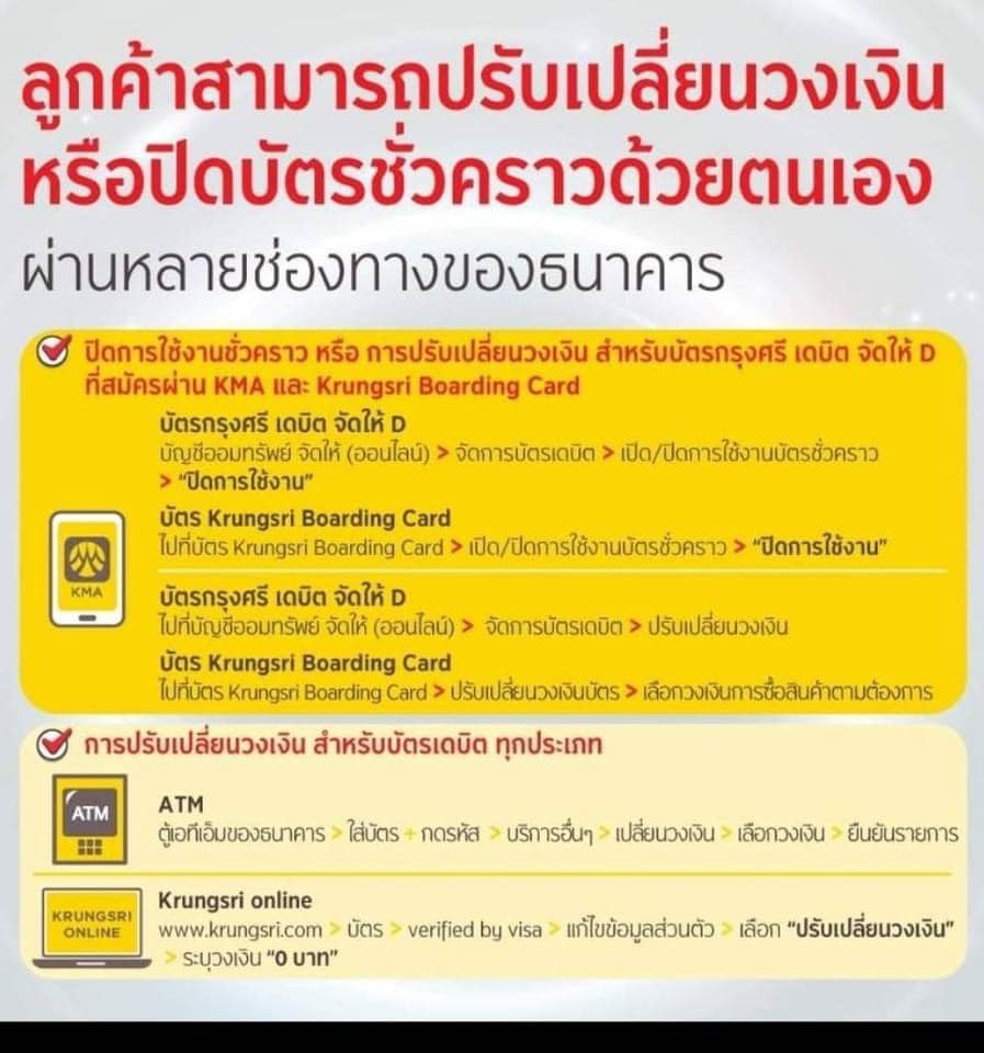 มัดรวมคำแนะนำจากธนาคาร ป้องกันถูกดูดเงินจากบัญชีโดยไม่รู้ตัว