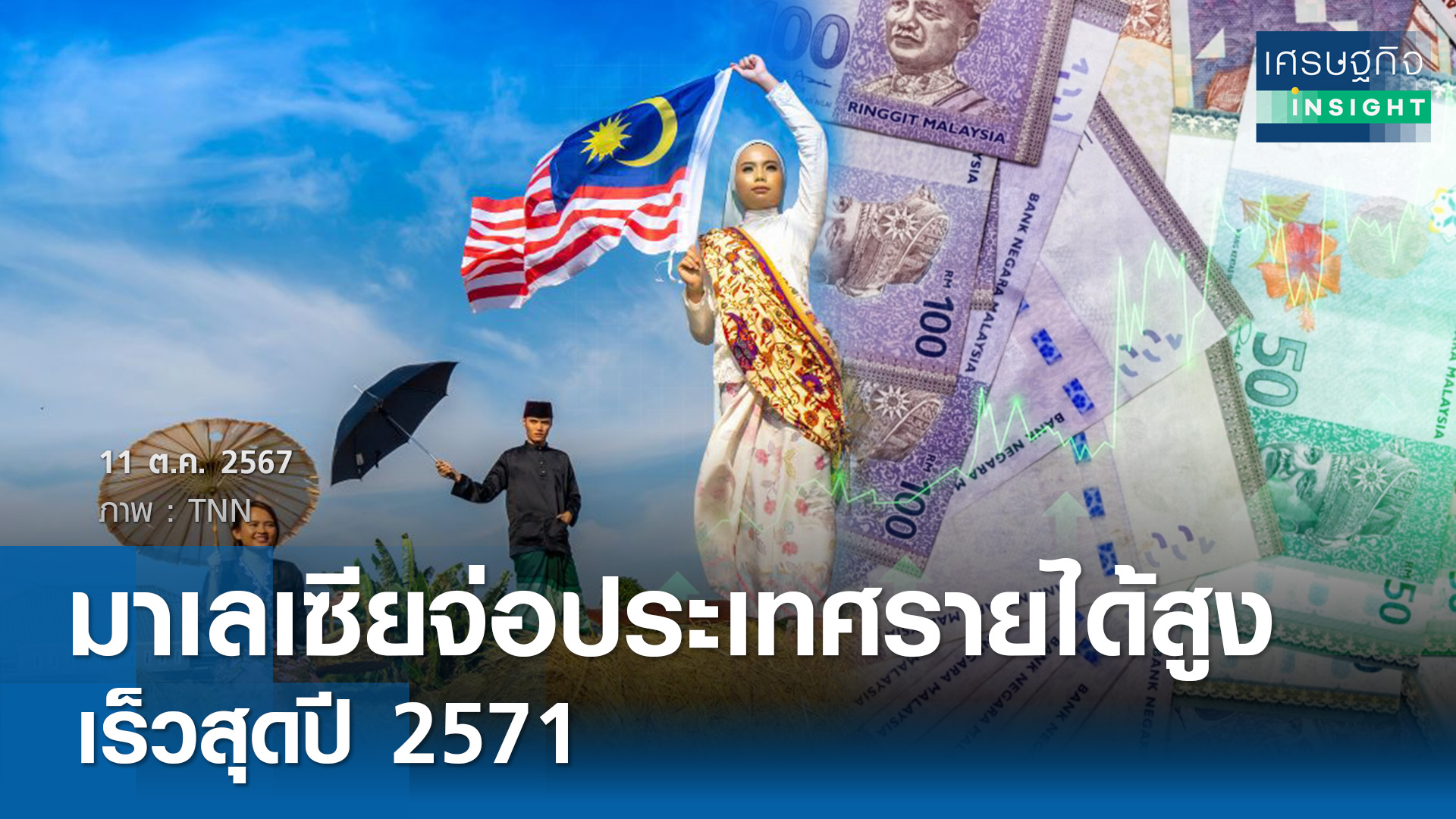 มาเลย์จ่อประเทศรายได้สูงเร็วสุดปี 2571