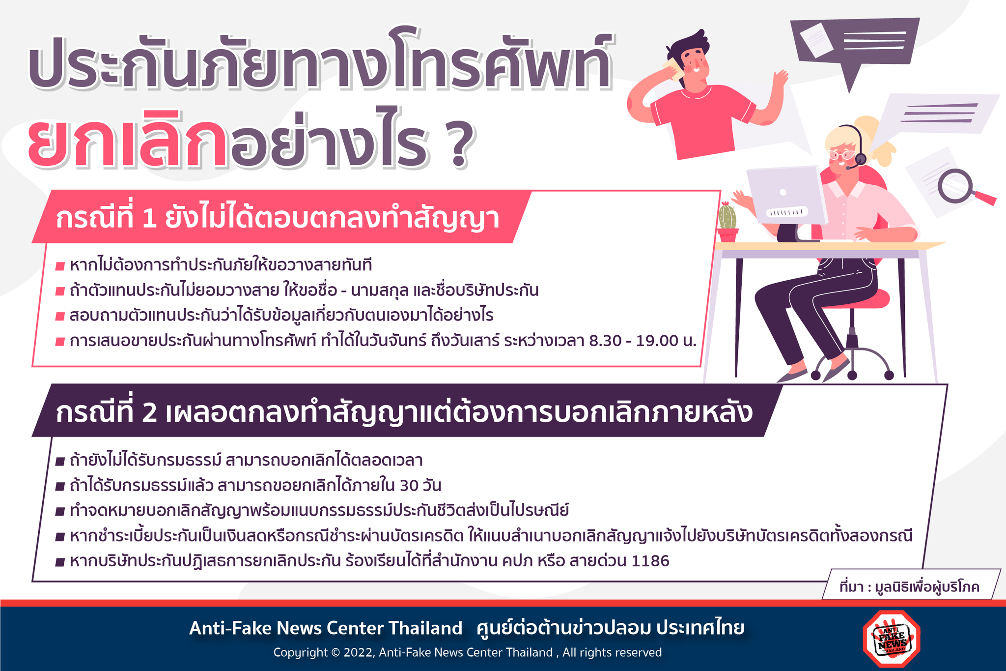 เปิดวิธียกเลิก “ประกันขายทางโทรศัพท์” ถ้าไม่ได้รับกรมธรรม์บอกเลิกได้ตลอดเวลา เปิดวิธียกเลิก “ประกันขายทางโทรศัพท์” ถ้าไม่ได้รับกรมธรรม์บอกเลิกได้ตลอดเวลา