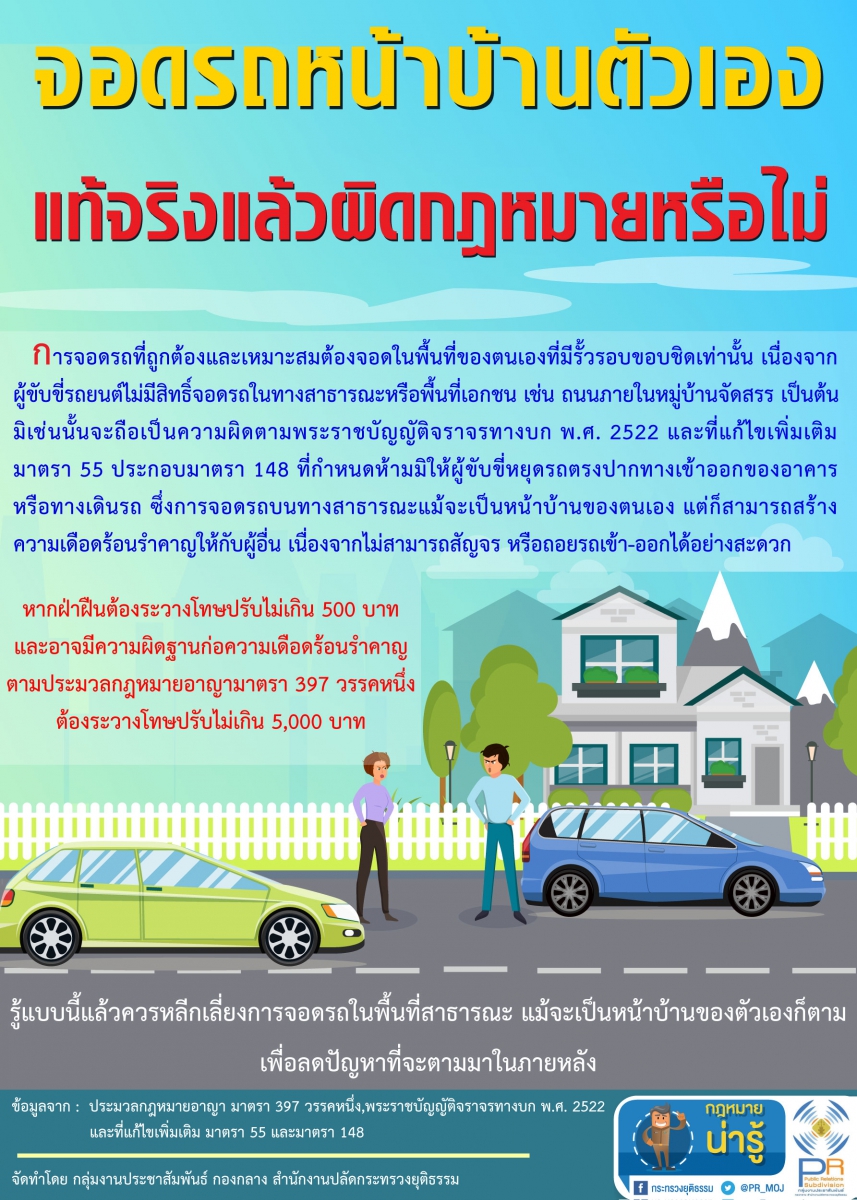 จอดรถขวางหน้าบ้าน ทนายดังชี้ผิดกฎหมาย มีโทษปรับกี่บาท? เช็กเลย