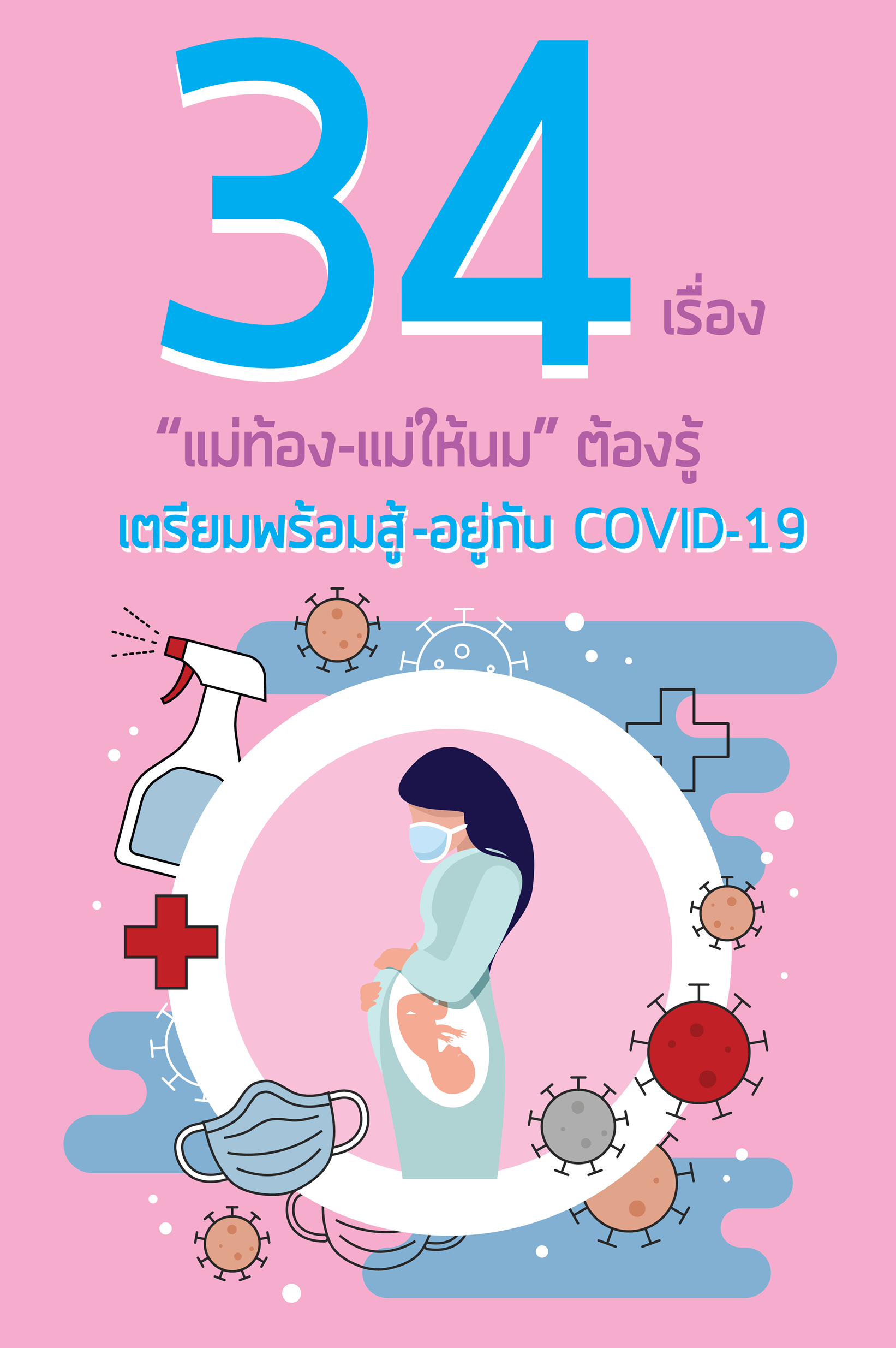 “มูลนิธิศูนย์นมแม่ฯ” ให้โหลด“Mini Book” ฟรี เพื่อแม่ท้อง-แม่ให้นมรู้สู้ Covid-19 “มูลนิธิศูนย์นมแม่ฯ” ให้โหลด“Mini Book” ฟรี เพื่อแม่ท้อง-แม่ให้นมรู้สู้ Covid-19