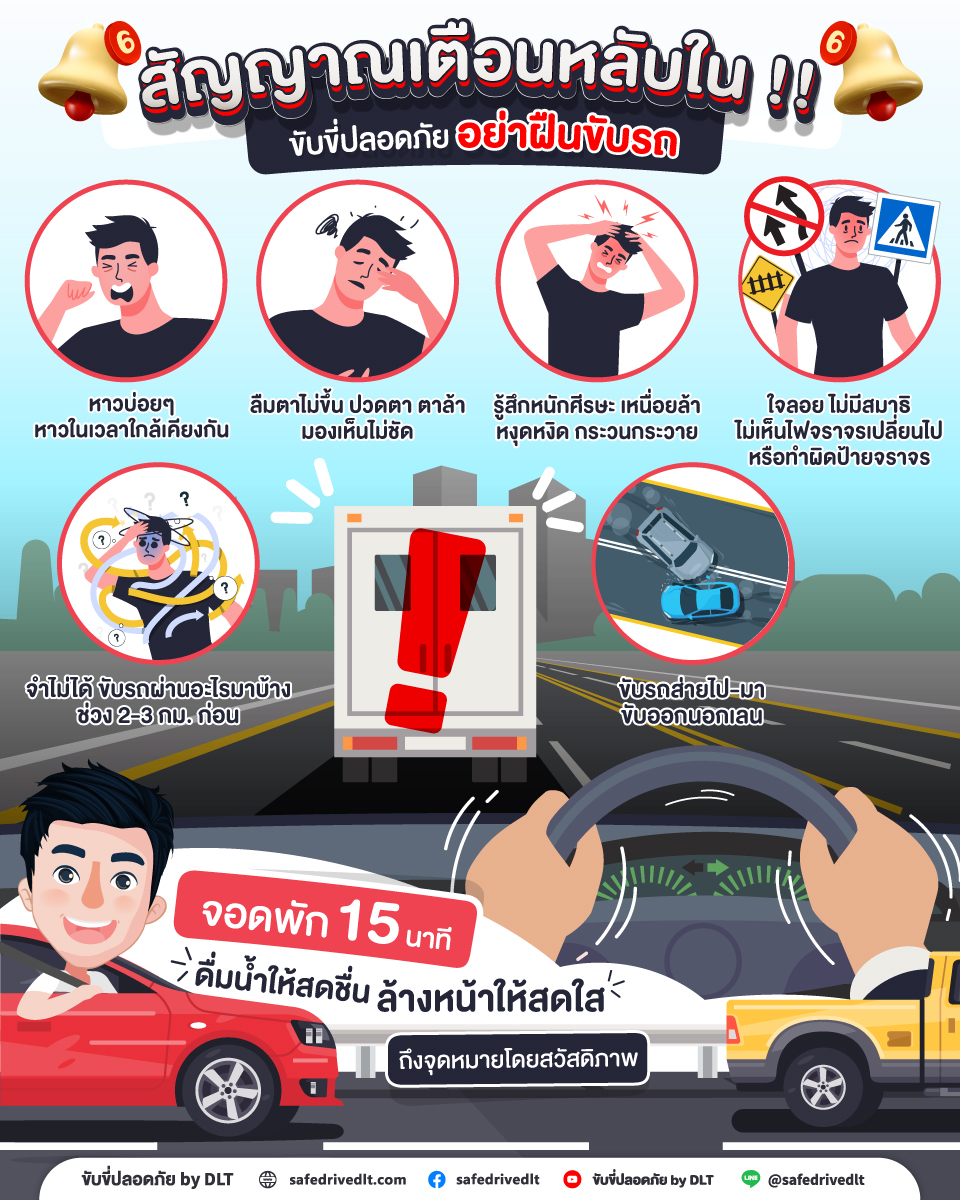 6 สัญญาณเตือน อาการหลับใน ขณะขับรถ เป็นแบบนี้อย่าฝืนขับต่อ 6 สัญญาณเตือน อาการหลับใน ขณะขับรถ เป็นแบบนี้อย่าฝืนขับต่อ