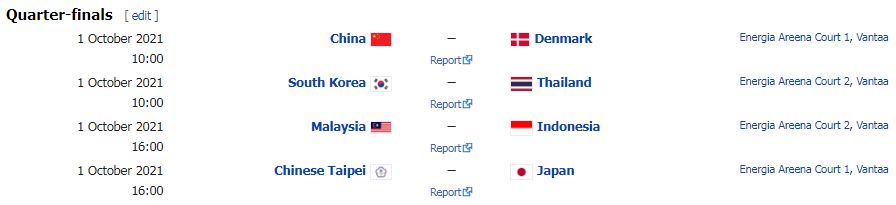 สรุปตารางคะแนนแบดมินตันสุธีรมานคัพ 2021 หลังจบรอบแบ่งกลุ่ม
