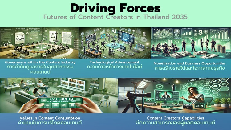 เทลสกอร์ ร่วมกับ เดอะมอลล์ ประกาศผล สุดยอดอินฟลูเอนเซอร์แห่งปี เทลสกอร์ ร่วมกับ เดอะมอลล์ ประกาศผล สุดยอดอินฟลูเอนเซอร์แห่งปี