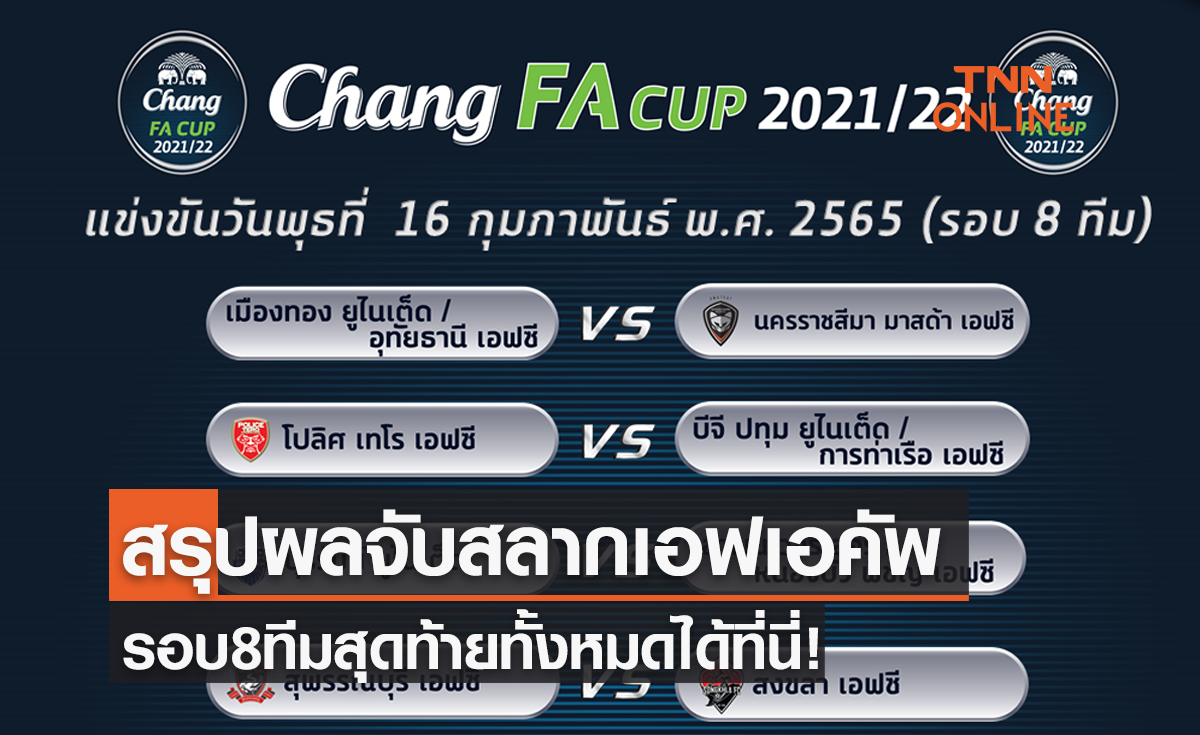สรุปผลจับสลากฟุตบอล 'ช้างเอฟเอคัพ 2021-22' รอบ8ทีมสุดท้าย