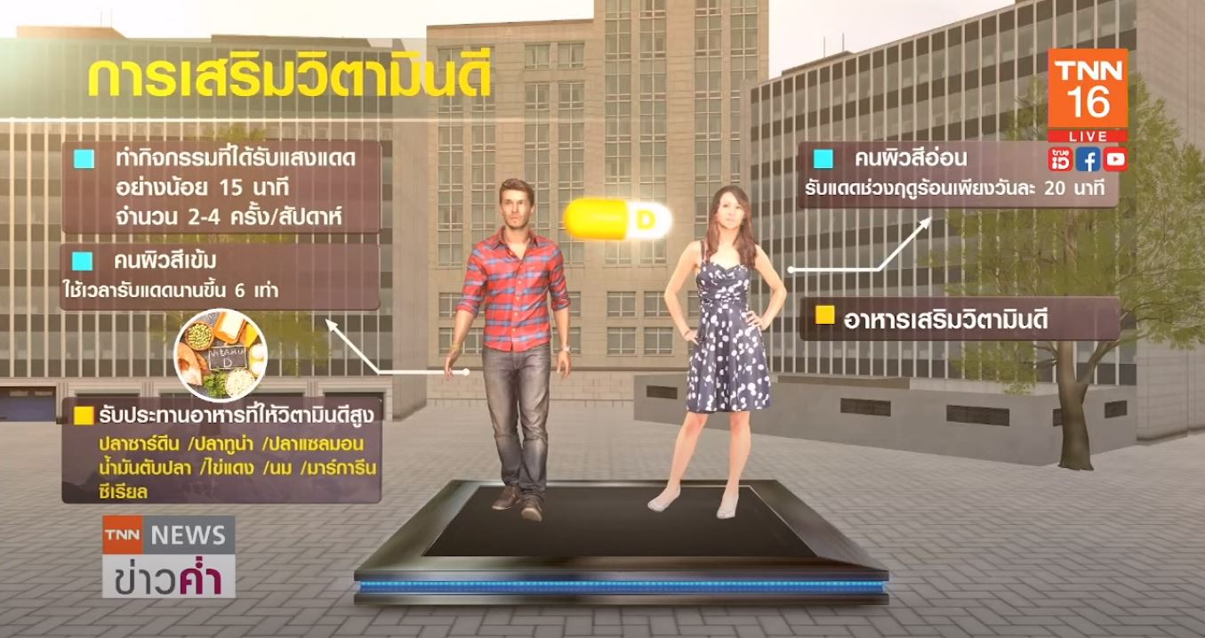 ไขปริศนา ป่วยโควิดรุนแรง-เสียชีวิตสูง จากภาวะขาดวิตามินดี