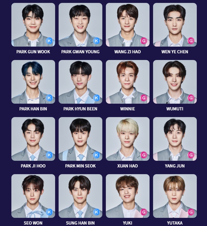 ทำความรู้จัก หนุ่มๆ Boys Planet จากรายการเรียลลิตี้เฟ้นหาบอยกรุ๊ป K-POP ทำความรู้จัก หนุ่มๆ Boys Planet จากรายการเรียลลิตี้เฟ้นหาบอยกรุ๊ป K-POP