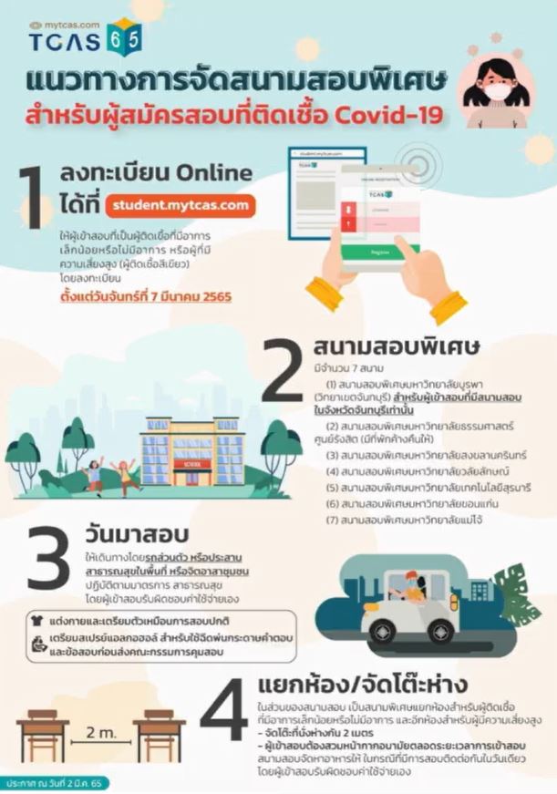 TCAS65 จัด 7 สนามสอบพิเศษ สำหรับผู้ติดเชื้อโควิด-19 และผู้มีความเสี่ยงสูง