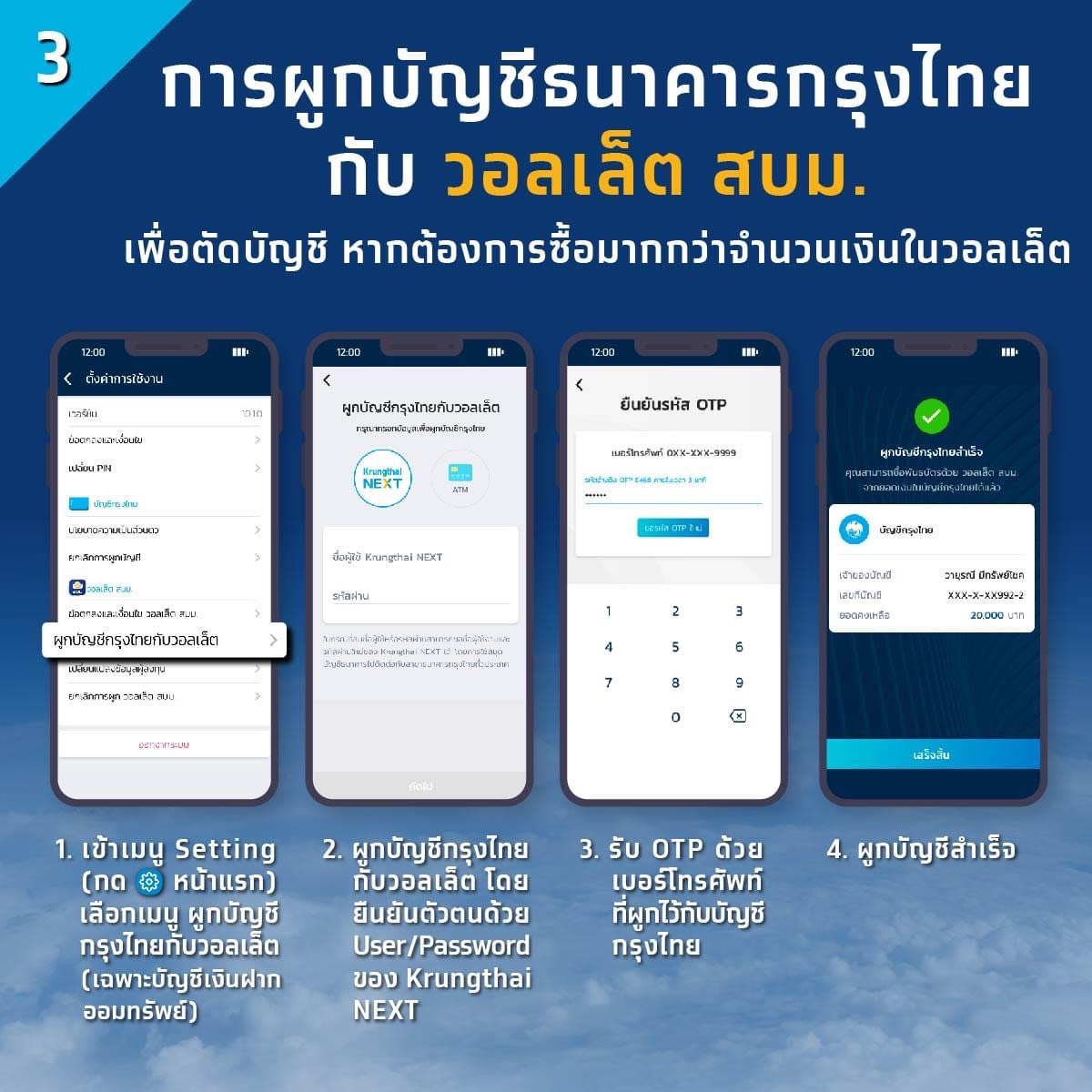 พันธบัตรออมทรัพย์ ออมเพิ่มสุข เริ่มขายวันนี้ในแอปฯ เป๋าตัง ลงทุนเริ่มต้น 100 บาท พันธบัตรออมทรัพย์ ออมเพิ่มสุข เริ่มขายวันนี้ในแอปฯ เป๋าตัง ลงทุนเริ่มต้น 100 บาท