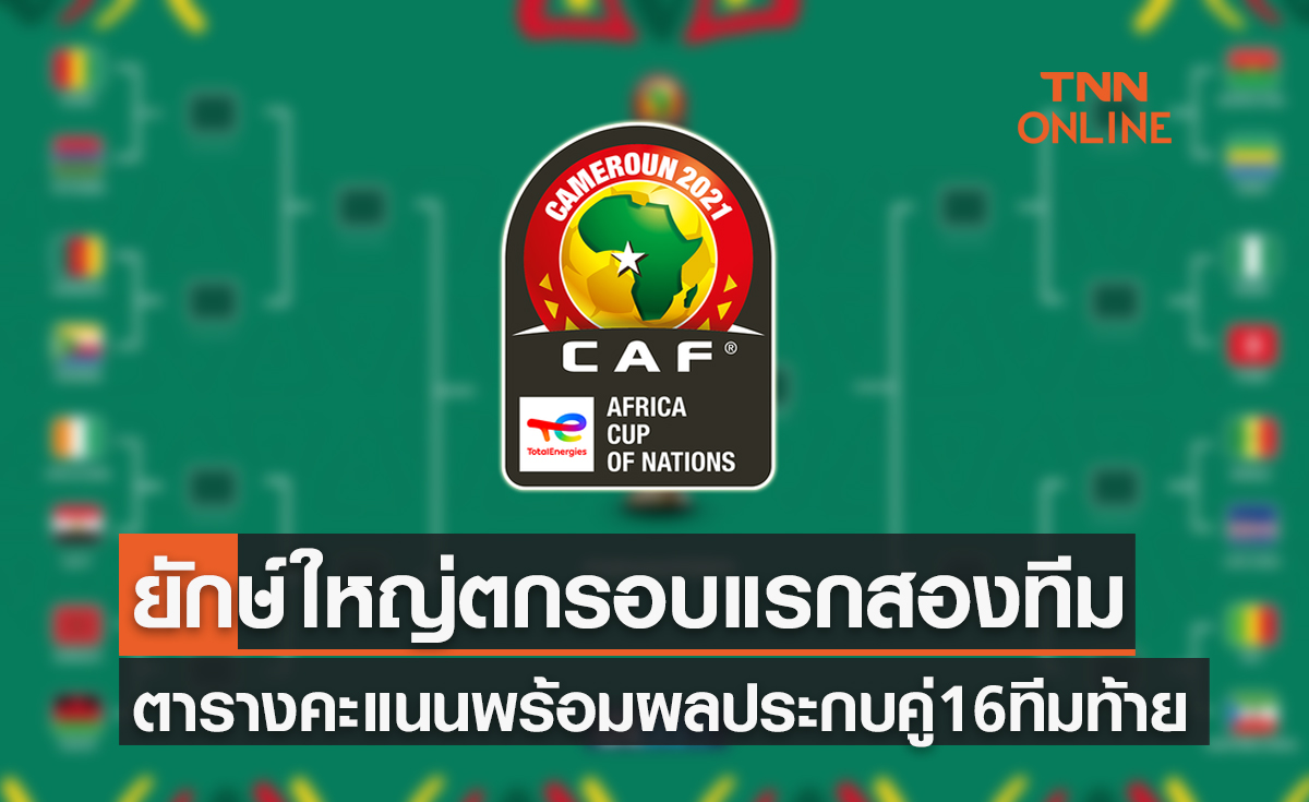 สรุปตารางคะแนน 'แอฟริกันคัพออฟเนชั่นส์2021' หลังจบรอบแรกทางการ