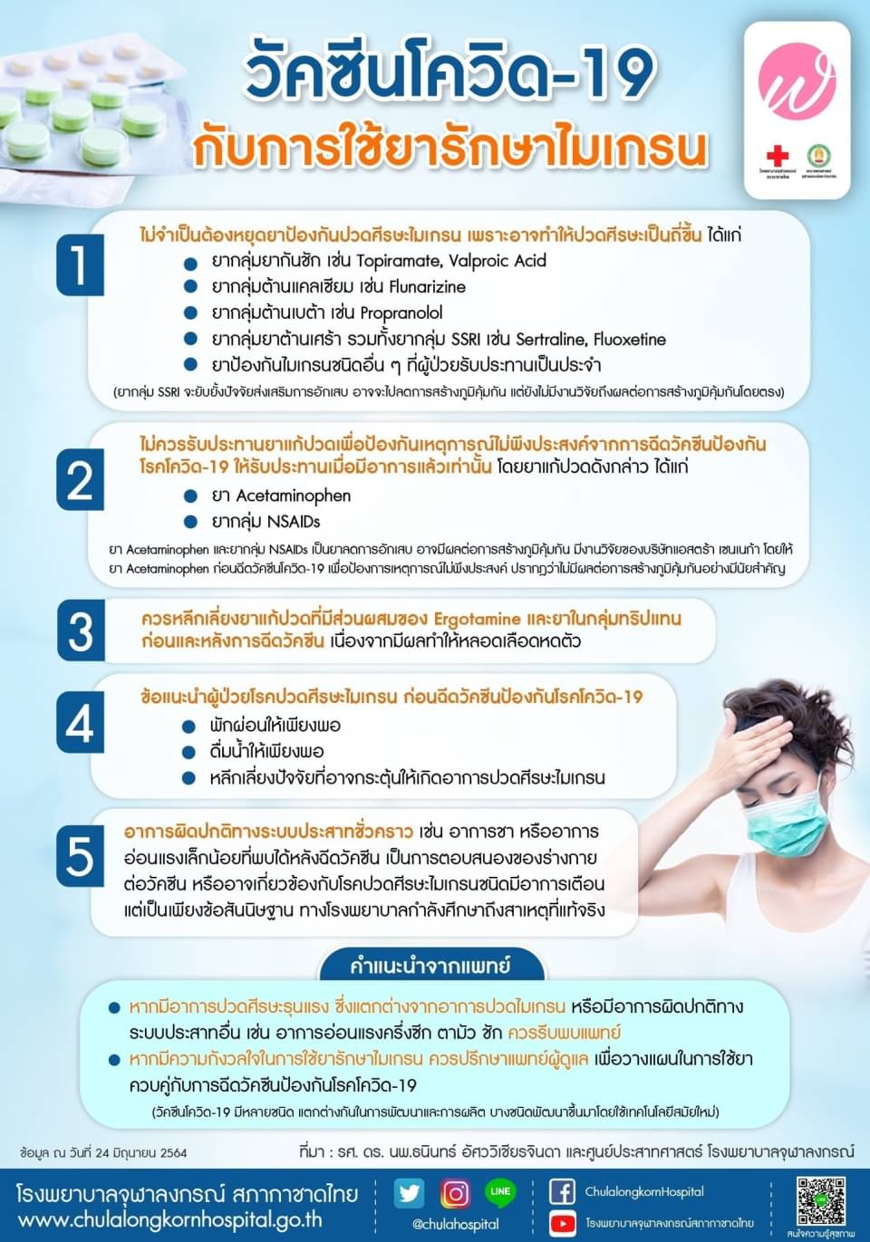 เปิดข้อมูลวัคซีนโควิด-19 กับผู้ป่วยโรคไมเกรน ต้องหยุดยาก่อนฉีดหรือไม่ เปิดข้อมูลวัคซีนโควิด-19 กับผู้ป่วยโรคไมเกรน ต้องหยุดยาก่อนฉีดหรือไม่