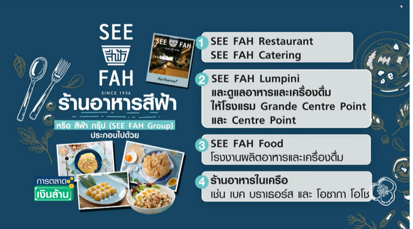 เปิดที่มากว่าจะเป็น ร้านสีฟ้า พร้อมสาเหตุ ทำไม? ปิดตำนาน 54 ปี ที่สยามสแควร์! เปิดที่มากว่าจะเป็น ร้านสีฟ้า พร้อมสาเหตุ ทำไม? ปิดตำนาน 54 ปี ที่สยามสแควร์!