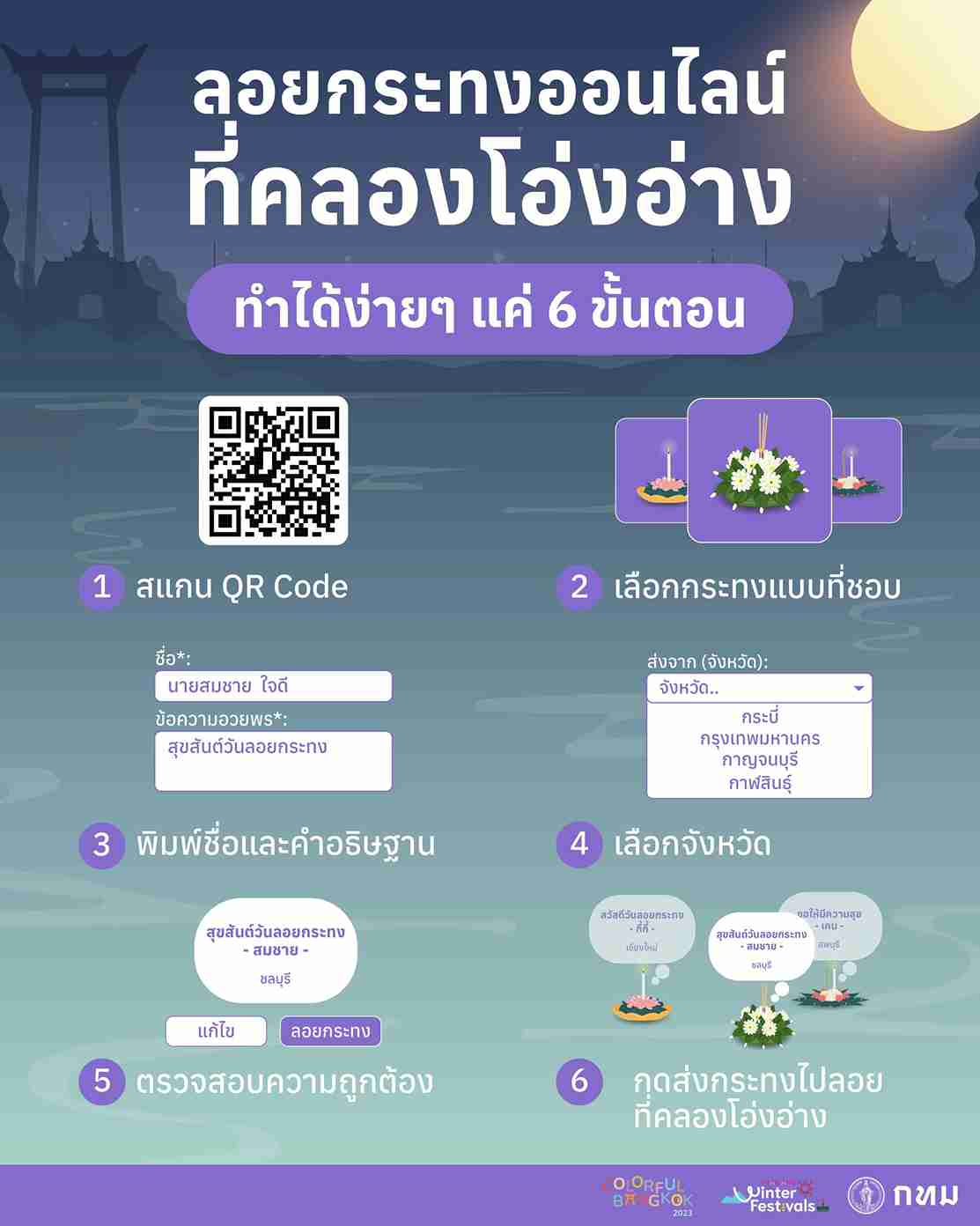 ลอยกระทงออนไลน์ 2566 อยู่บ้านก็ขอขมาพระแม่คงคาได้ 