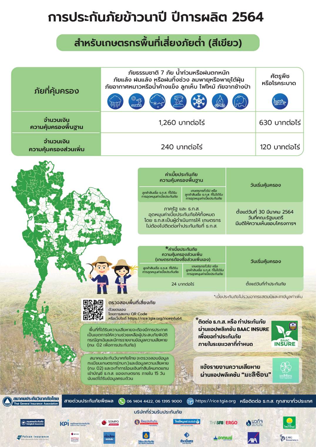 ตรวจสอบสถานะการประกันภัยข้าวนาปี ที่นี่!   พร้อม เยียวยาเกษตรกร น้ำท่วม  