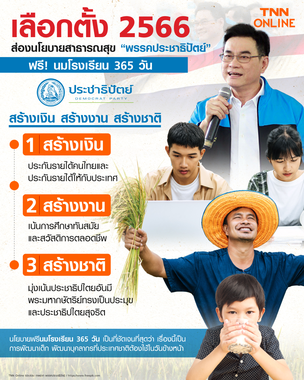 นโบายเลือกตั้งพรรคประชาธิปัตย์ สร้างเงิน สร้างงาน สร้างชาติ ฟรีนม 365 วัน