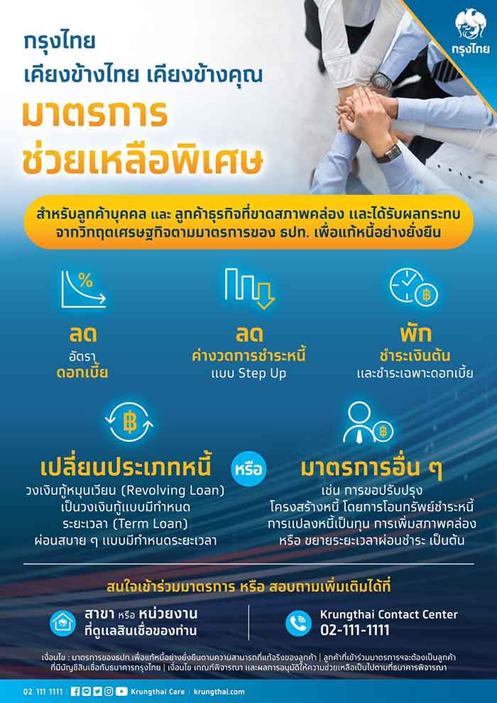  กรุงไทย ขานรับ ธปท. พักเงินต้น-ลดดอกเบี้ย-ลดเงินต้น บรรเทาผลกระทบลูกหนี้อีกรอบ