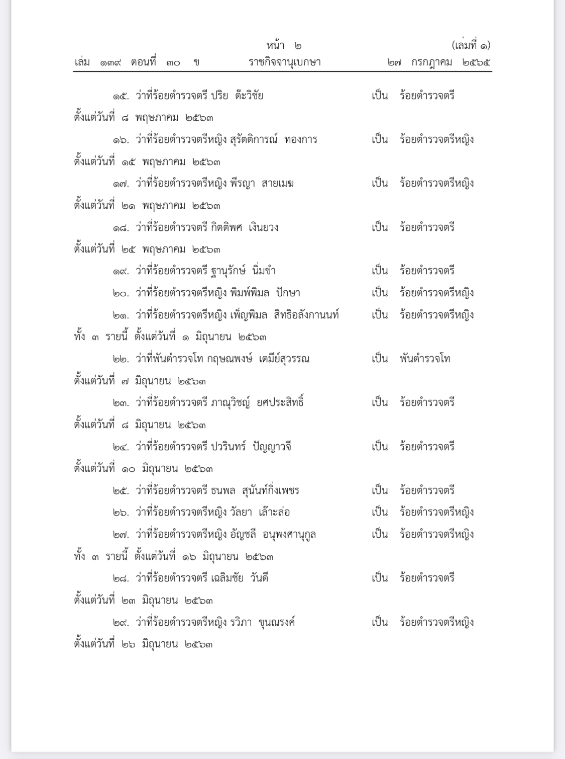 ราชกิจจาฯ ประกาศ พระราชทานยศ ตำรวจชั้นสัญญาบัตร 19,261 ราย ราชกิจจาฯ ประกาศ พระราชทานยศ ตำรวจชั้นสัญญาบัตร 19,261 ราย