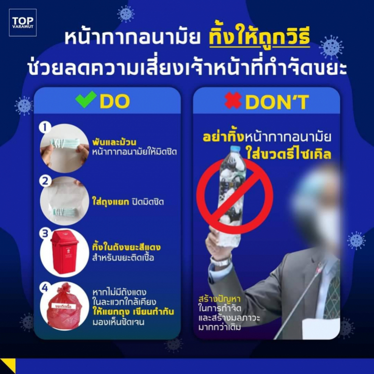 แนะ 3 วิธีทิ้งแอนติเจนเทสต์-หน้ากากใช้แล้ว 