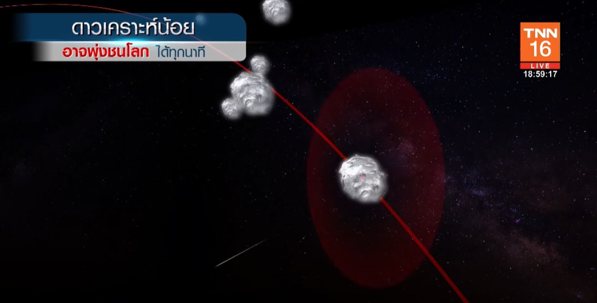 เตือน ดาวเคราะห์น้อยล่องหน พุ่งชนโลกได้ทุกนาที ไม่มีใครมองเห็นล่วงหน้า เตือน ดาวเคราะห์น้อยล่องหน พุ่งชนโลกได้ทุกนาที ไม่มีใครมองเห็นล่วงหน้า
