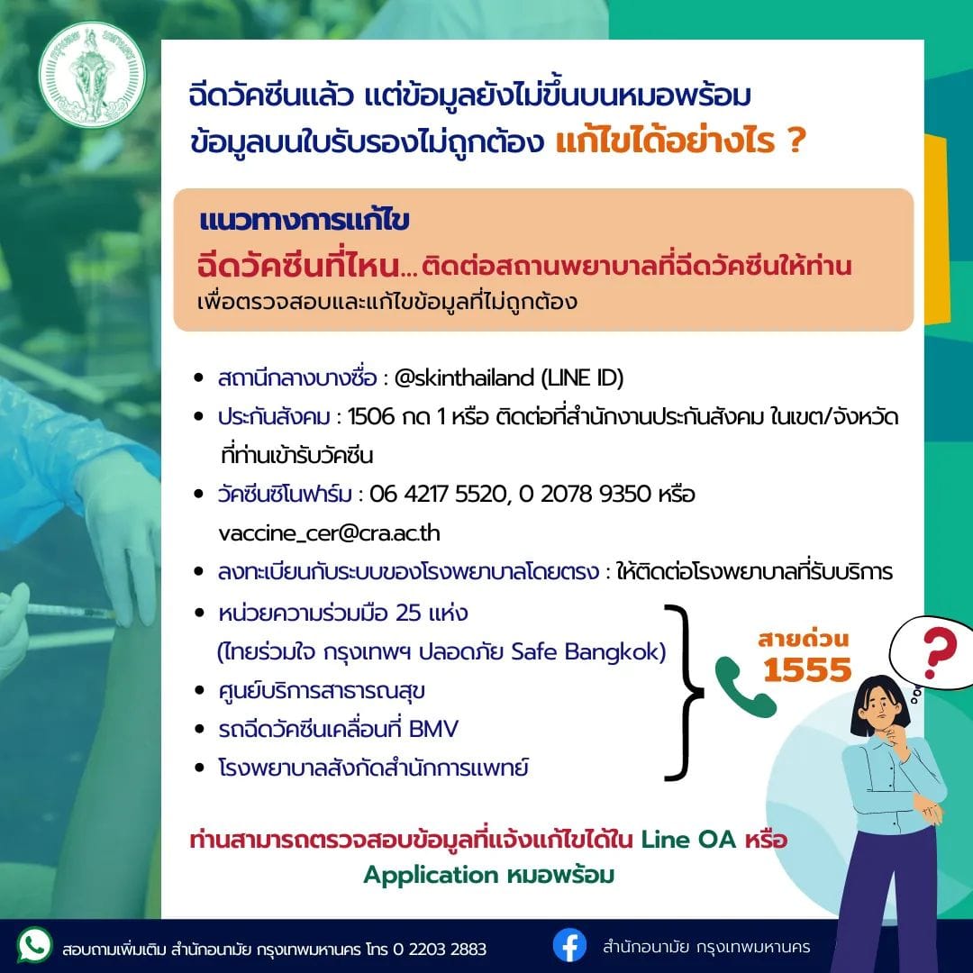 ไขข้อสงสัย ‘ฉีดวัคซีนครบโดสแล้ว’ ไม่ขึ้นบนหมอพร้อม ต้องทำอย่างไร?