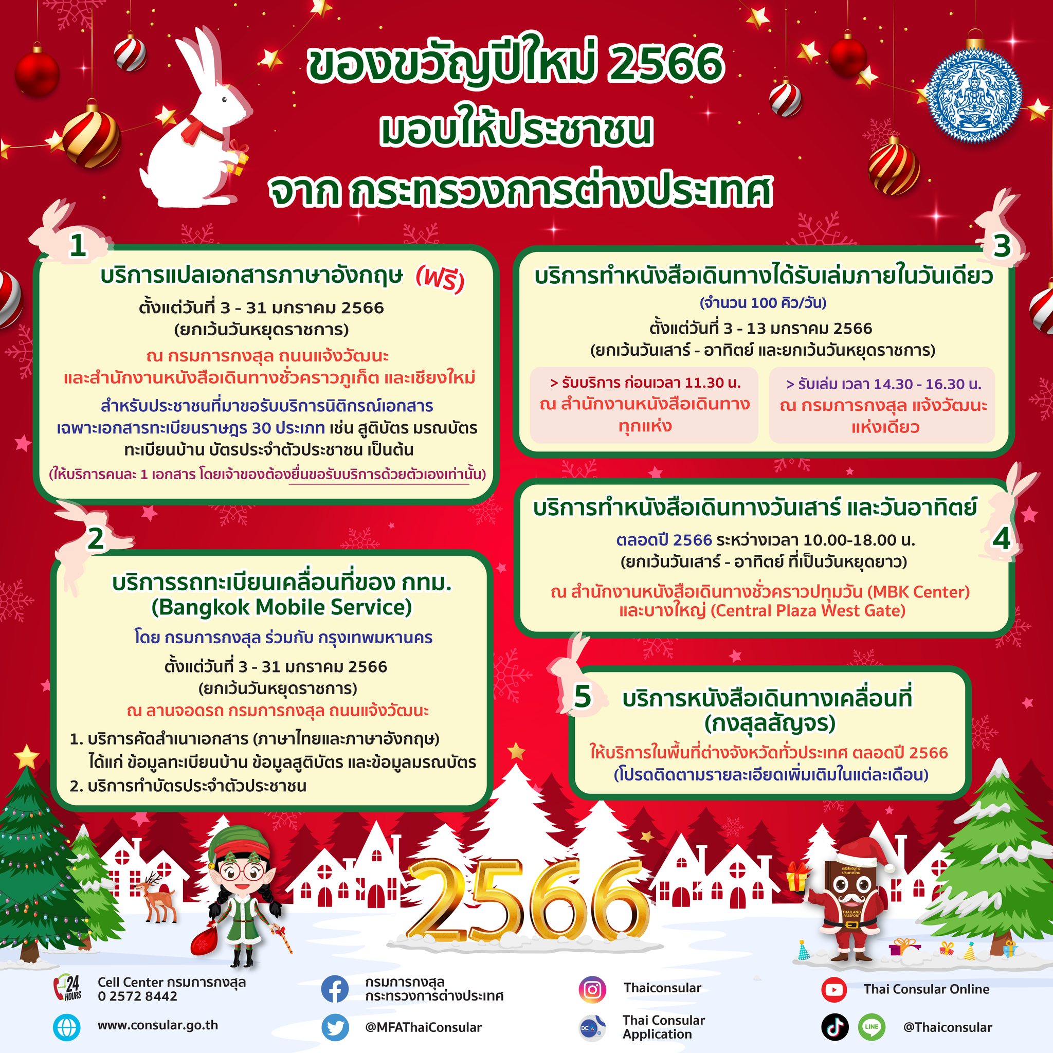 ของขวัญปีใหม่ เปิดทำ พาสปอร์ต ด่วนภายในวันเดียว ไม่เสียค่าธรรมเนียม 3-13 ม.ค. 66