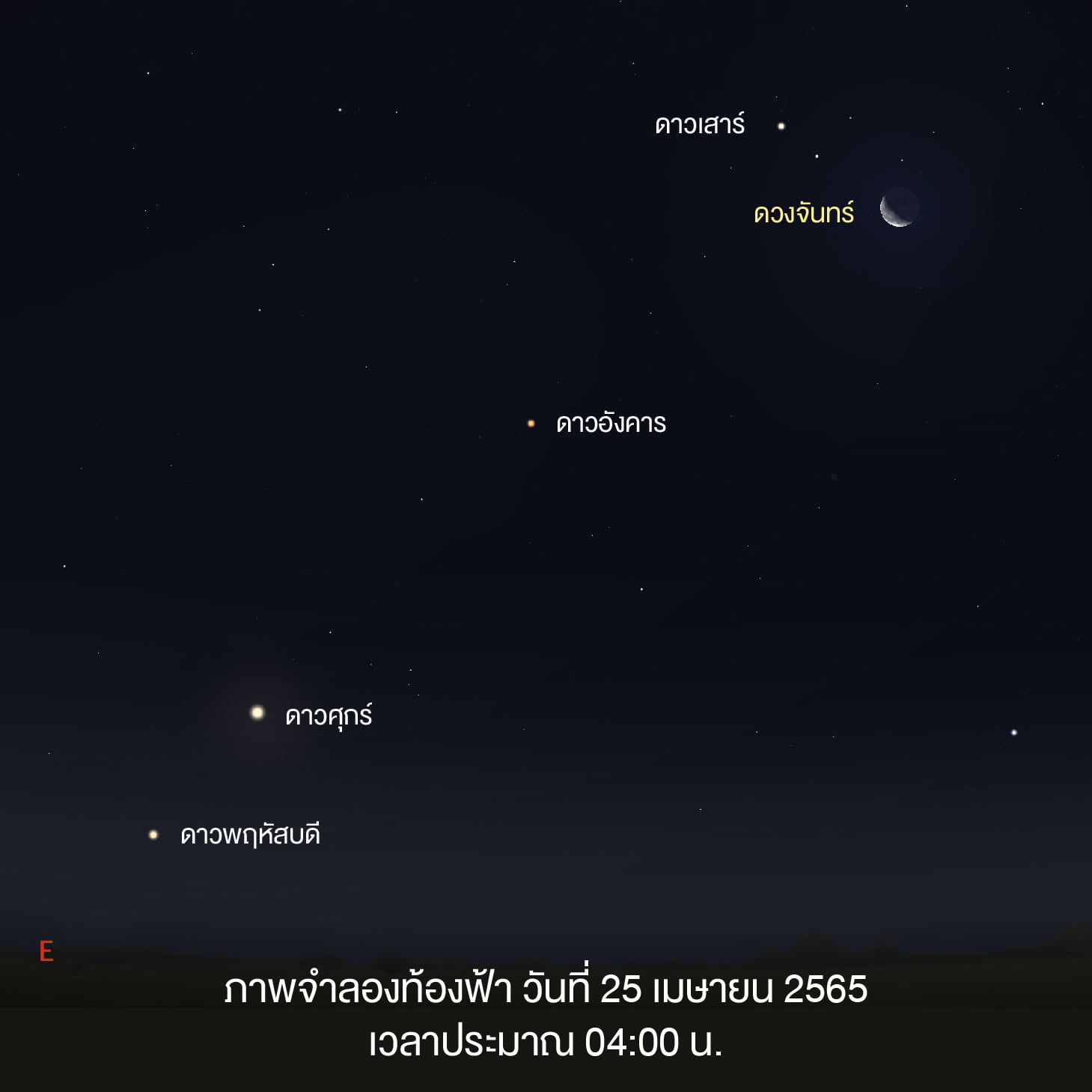 สดร.ชวนชม พาเหรดดาวเคราะห์ 4 ดวง มาพร้อมดาวเคียงเดือน 25-27 เม.ย.นี้ 