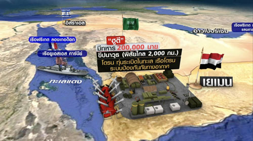 ทะเลแดงสมรภูมิรบใหม่ สหรัฐฯ ระดมพันธมิตรปกป้องคลองสุเอซ ทะเลแดงสมรภูมิรบใหม่ สหรัฐฯ ระดมพันธมิตรปกป้องคลองสุเอซ