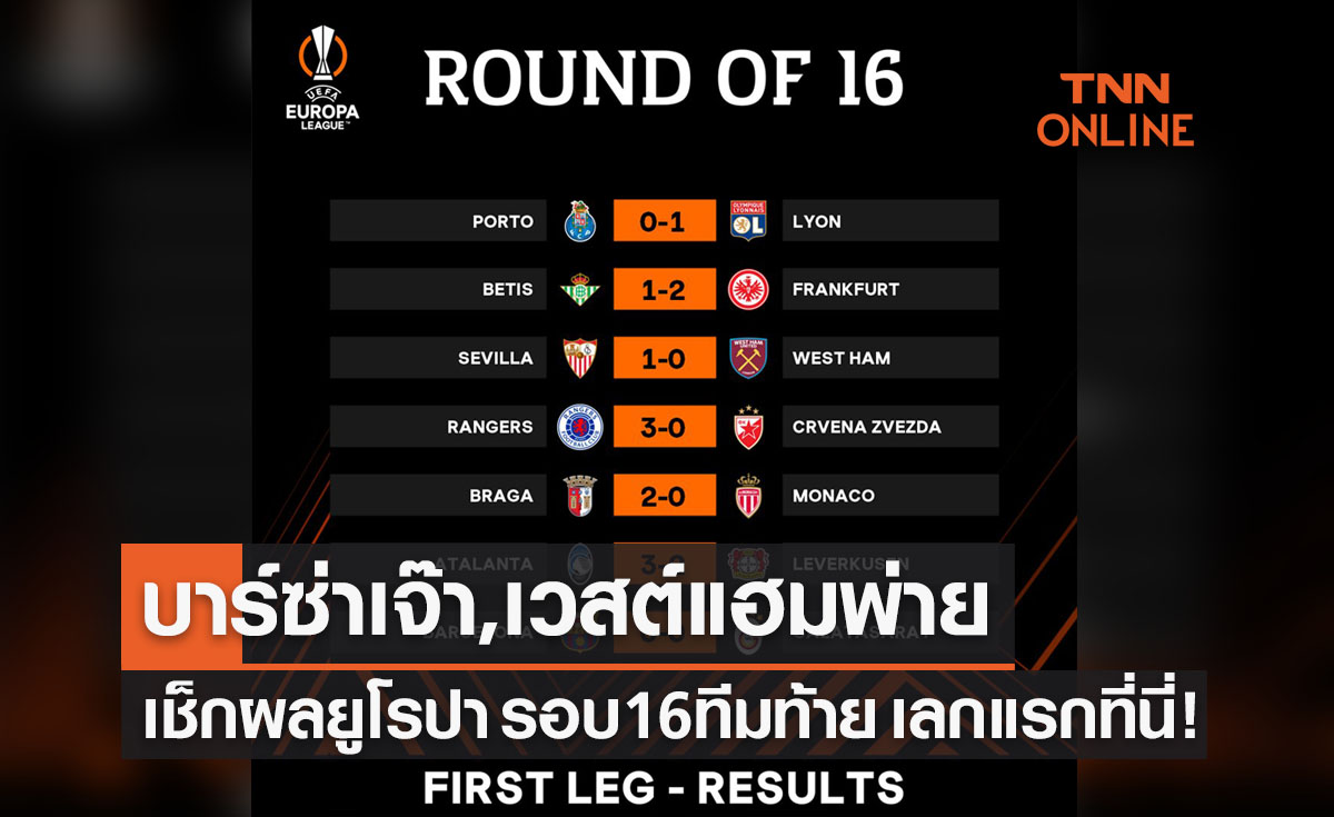 สรุปผลการแข่งขันฟุตบอล 'ยูโรปาลีก 2021-22' รอบ 16 ทีมสุดท้าย เลกแรก