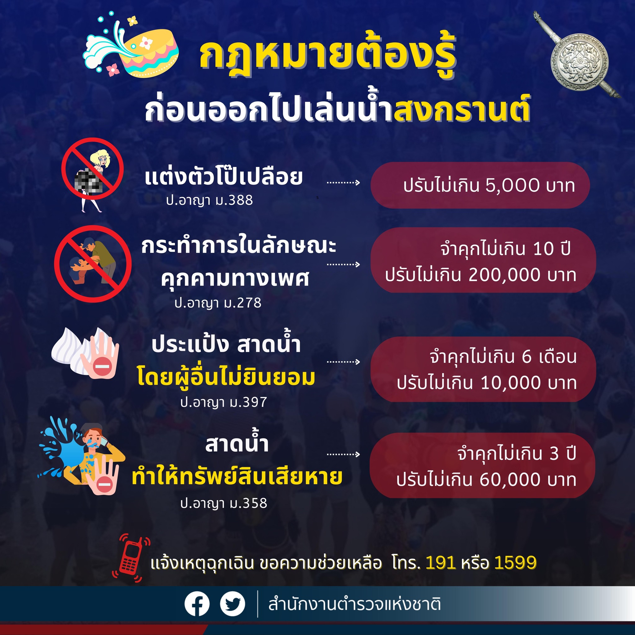 วันสงกรานต์ 2566 ก่อนออกไปเล่นน้ำต้องรู้ หากไม่อยากโดนปรับ-จำคุก วันสงกรานต์ 2566 ก่อนออกไปเล่นน้ำต้องรู้ หากไม่อยากโดนปรับ-จำคุก