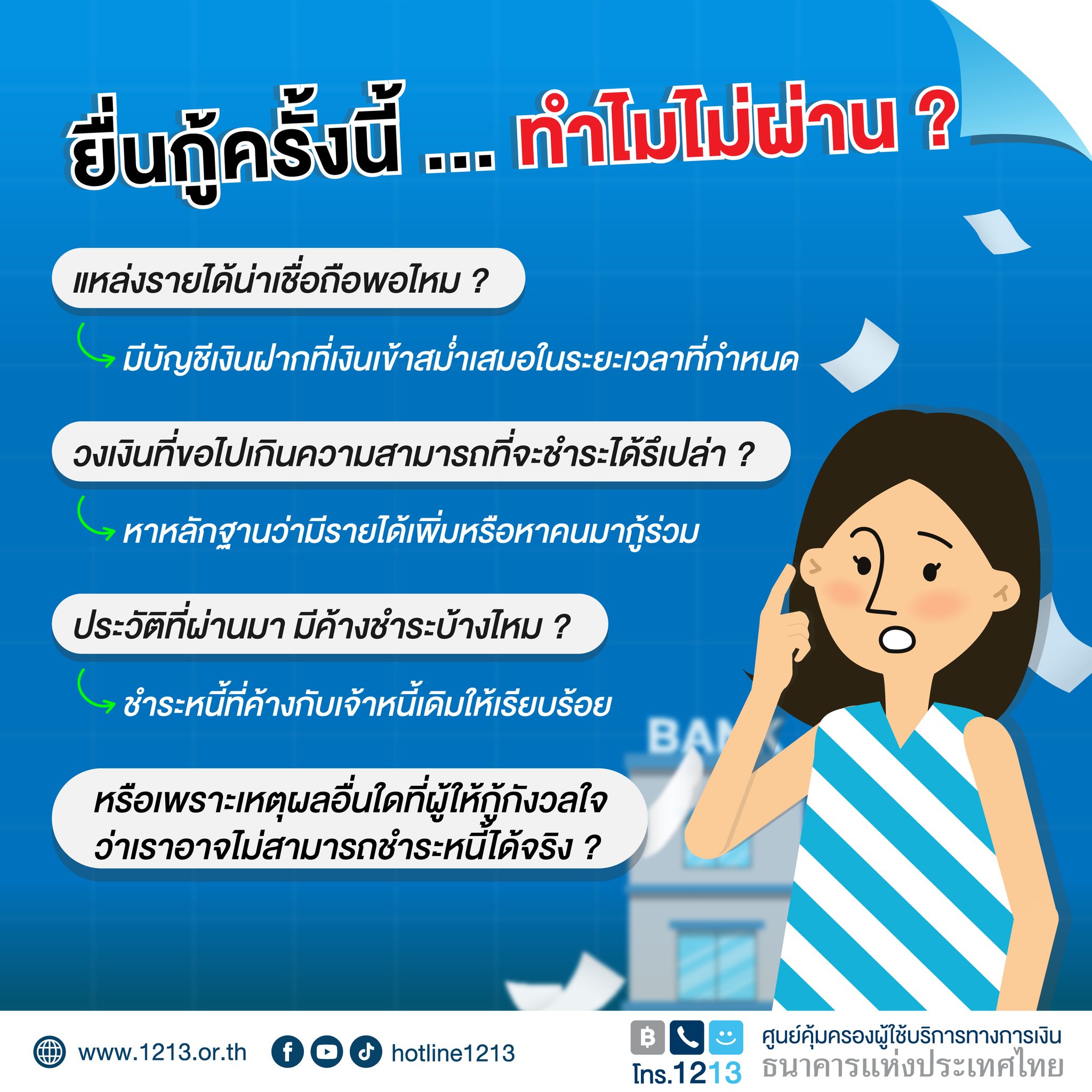 เปิดข้อมูล สิ่งที่ควรรู้เมื่อขอกู้เงิน ทำไมถึงขอสินเชื่อไม่ผ่าน? เปิดข้อมูล สิ่งที่ควรรู้เมื่อขอกู้เงิน ทำไมถึงขอสินเชื่อไม่ผ่าน?