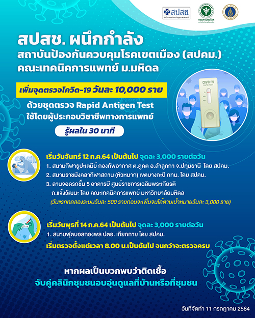เช็กเลยมีที่ไหนบ้าง จุดตรวจโควิด โดยใช้ชุดตรวจ Rapid Antigen Test รู้ผลใน30นาที 