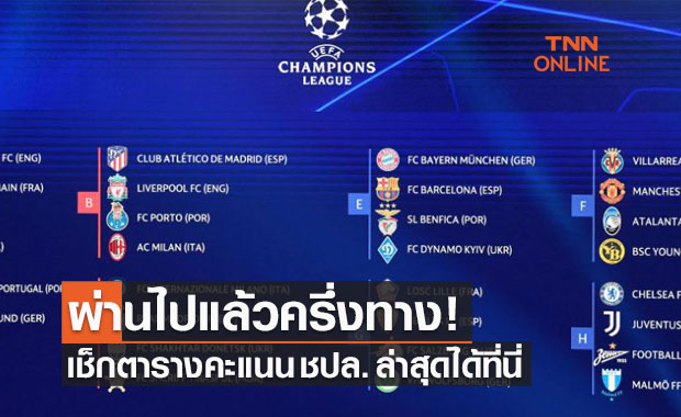 สรุปตารางคะแนนยูฟ่า แชมเปี้ยนส์ลีก รอบแบ่งกลุ่ม 2021-22 หลังผ่านสามนัดแรก