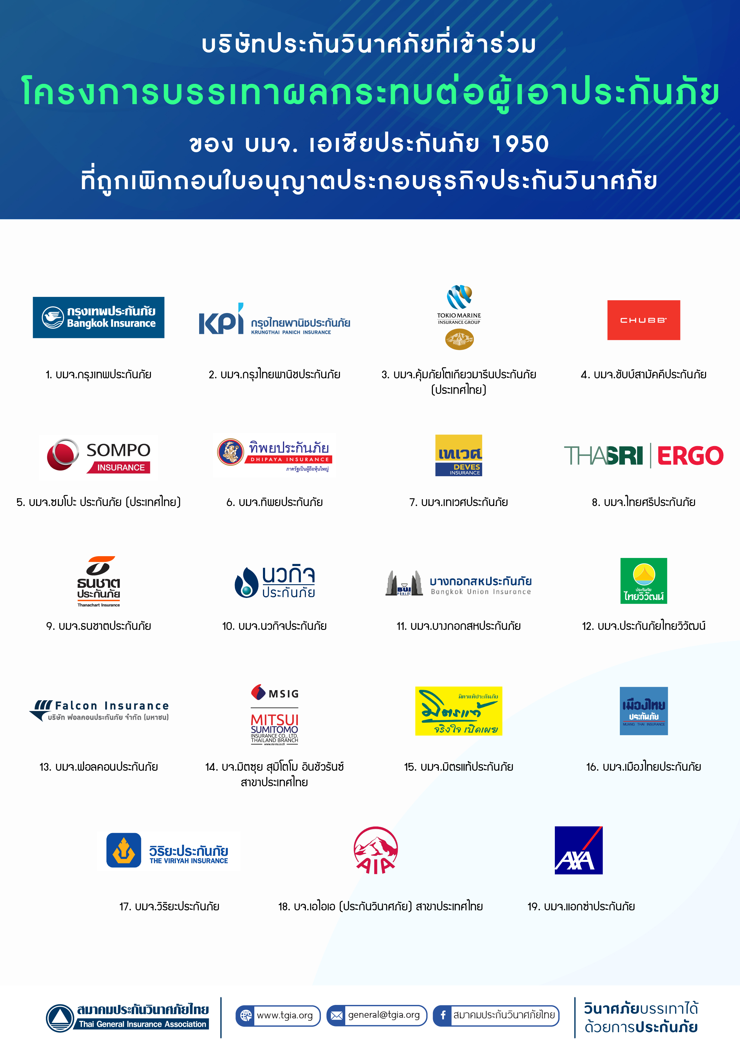 19 บริษัทประกันภัยโดดร่วมวงช่วยลูกค้าเอเชียประกันภัย 2 ล้านกรมธรรม์ 19 บริษัทประกันภัยโดดร่วมวงช่วยลูกค้าเอเชียประกันภัย 2 ล้านกรมธรรม์