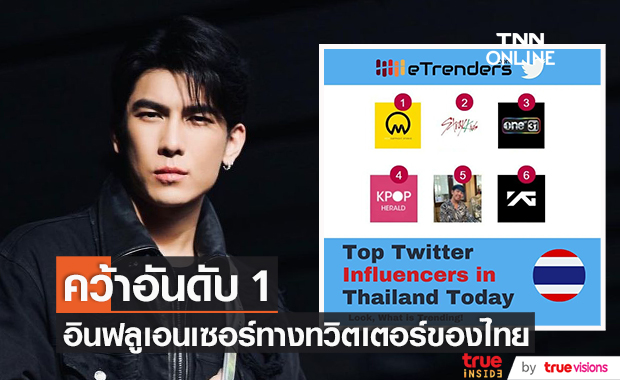 "Msuppasitstudio" ของ มิว ศุภศิษฏ์ คว้าแชมป์อันดับ 1 อินฟลูเอนเซอร์ทางทวิตเตอร์ของไทย 